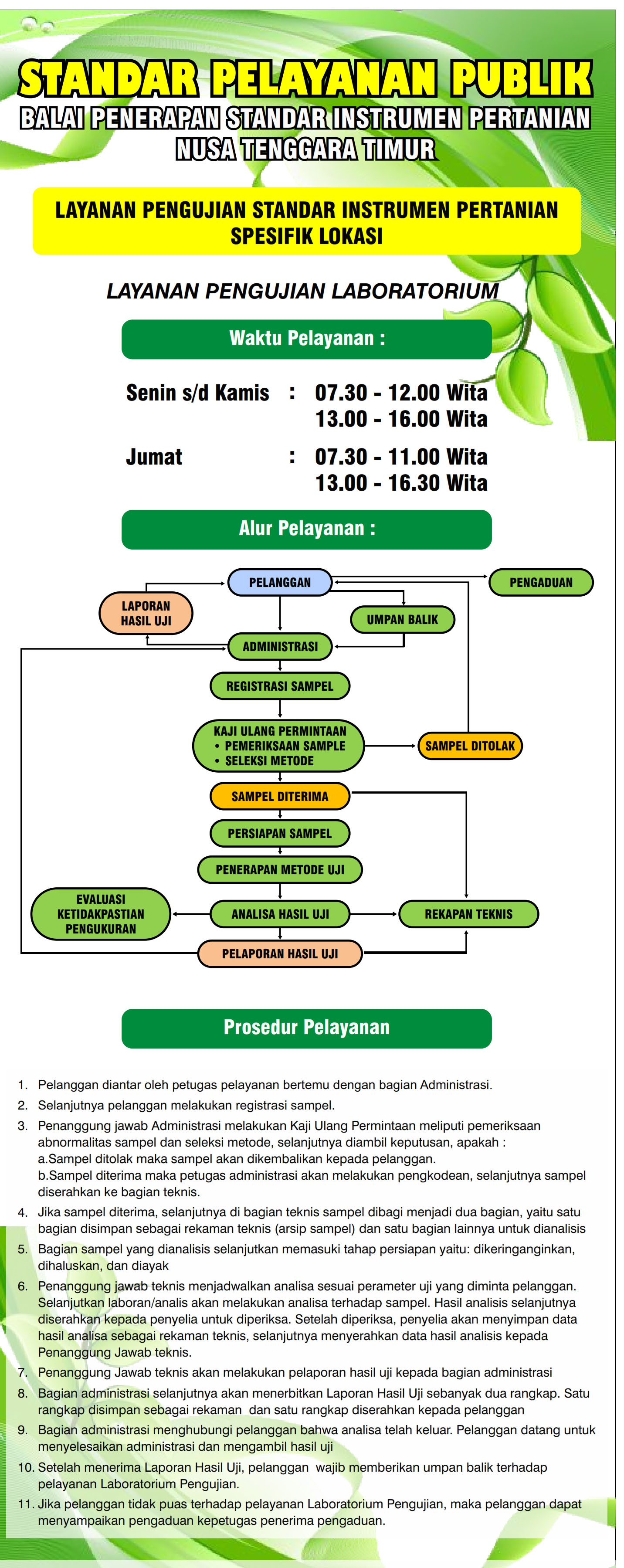 Laboratorium Tanah dan Tanaman